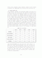 ClubMed 와 크루즈산업의 분석 25페이지