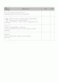 만2세 보육계획안 2페이지