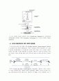 나노분말의 합성기술 2페이지