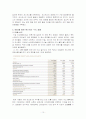 로레알과 아모레의 국제경영전략 비교 10페이지
