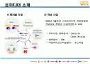 [마케팅관리]케이블TV 'OCN' 마케팅전략 분석 및 개선방향 12페이지