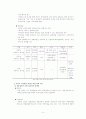 중국을 대상으로 하는 양주시의 관광 마케팅 5페이지