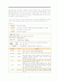 북한의 관광자원(관광자원론) 2페이지