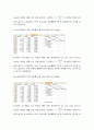 구심력측정 결과 2페이지