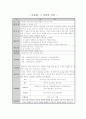 다문화가정 프로포절 2페이지