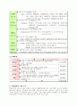 유럽여행 계획서(7박 8일) 2페이지