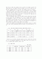 피프(부산국제영화제)가 부산경제에 미치는 영향 2페이지