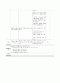 수업지도안 2페이지
