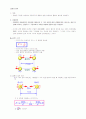 [일반물리학실험]쿨롱의법칙 1페이지