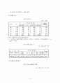 장애인복지정책 비교 9페이지