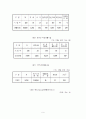 장애인복지정책 비교 10페이지