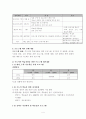 [사회복지] 청소년 사회복지 프로그램계획서 4페이지