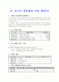 [사회복지] 청소년 사회복지 프로그램계획서 8페이지