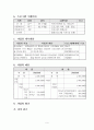 [사회복지] 청소년 사회복지 프로그램계획서 9페이지