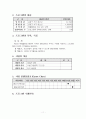 [사회복지] 청소년 사회복지 프로그램계획서 11페이지