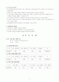 건설과 수업-학습 지도안 (1차 모멘트) 4페이지