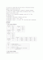 COULOMB BALANCE 영어 실험 보고서  (쿨롱상수 측정) 8페이지