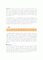 MMPI, MBTI 분석  2페이지