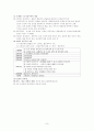 교육의역사와발전정리 9페이지