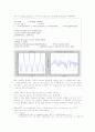 Matlab을 이용한 Amplitude Modulation & Demodulation 분석 및 FM과의 비교 4페이지