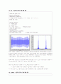Matlab을 이용한 Amplitude Modulation & Demodulation 분석 및 FM과의 비교 14페이지