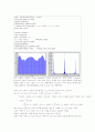 Matlab을 이용한 Amplitude Modulation & Demodulation 분석 및 FM과의 비교 15페이지