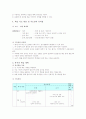 [체육지도안]창작줄넘기 2페이지