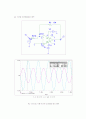 OP AMP(연산증폭기)의 특성  7페이지