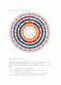나경패철 2페이지
