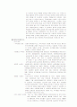 삼성 그룹 조사 보고서 29페이지