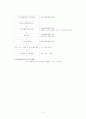 토지 거래 허가제 조사 4페이지
