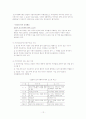 토지 거래 허가제 조사 12페이지