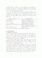 FTA 의 효과와 한국의 FTA전략 대안 21페이지