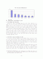 FTA 의 효과와 한국의 FTA전략 대안 24페이지