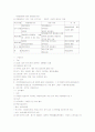 [헌법] 헌법 요점정리 서브노트 25페이지