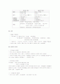 [헌법] 헌법 요점정리 서브노트 29페이지