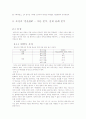 청소년 드라마 '반올림'을 통한 호칭 연구 2페이지