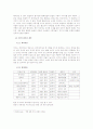 미국 드라마 열풍의 원인 8페이지