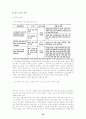 성매매에대한 현재실태 및 개선방향 44페이지