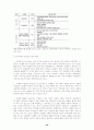 성매매에대한 현재실태 및 개선방향 45페이지