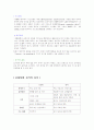 COPD(만성폐쇄성폐질환) 7페이지