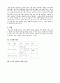 떡과 우리 민족 2페이지
