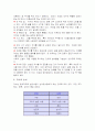 서양 예절문화의 모든것  8페이지