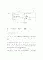 전략적 지분투자를 활용한 중견벤처기업의 성장전략에 관한 연구 40페이지