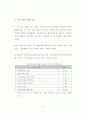 전략적 지분투자를 활용한 중견벤처기업의 성장전략에 관한 연구 53페이지