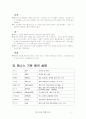 테니스에 대하여 7페이지