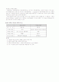 선청성 면역과 후천성 면역 2페이지
