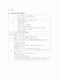 ESRD(말기 신부전) 케이스스터디 10페이지