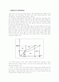 [일반화학] Ascorbic Acid의 분자량 측정 2페이지