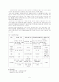 뇌압상승환자 간호 2페이지